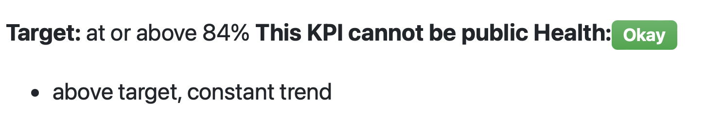 Engineering retention metric that includes “This KPI cannot be public” in bold text